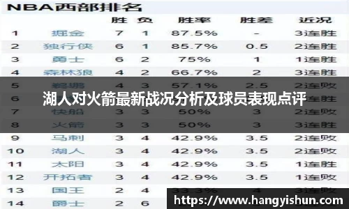 湖人对火箭最新战况分析及球员表现点评